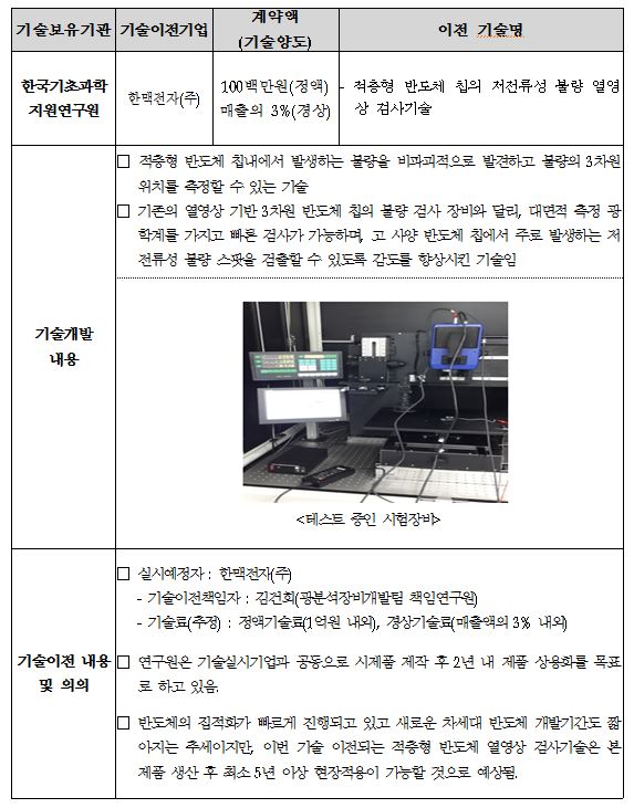 한맥기술 이미지