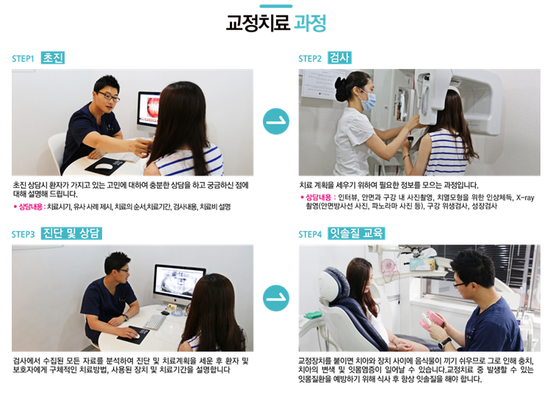 밝은치과 이미지