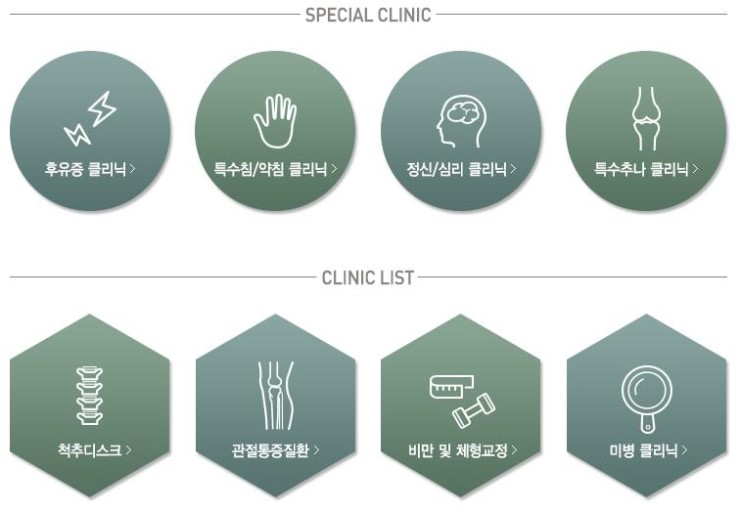우리동네한의원 이미지