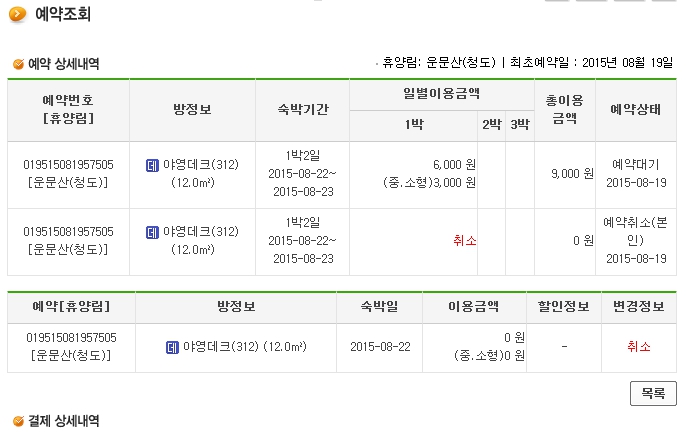 국립운문산자연휴양림 야영장 이미지