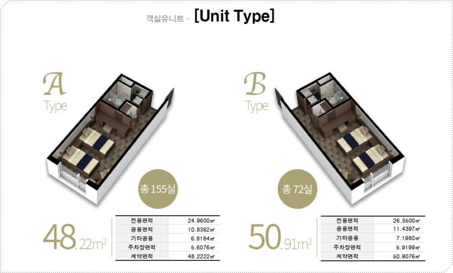 호텔데이즈.B 이미지