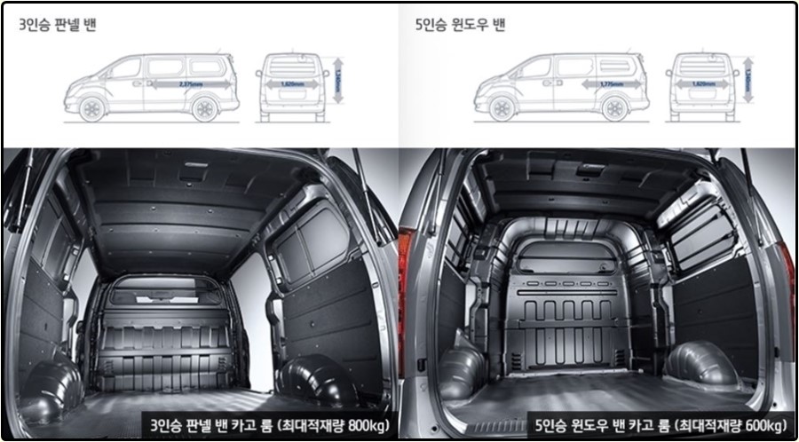 서울중고시장 이미지