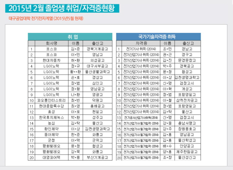 종합전기전자 이미지