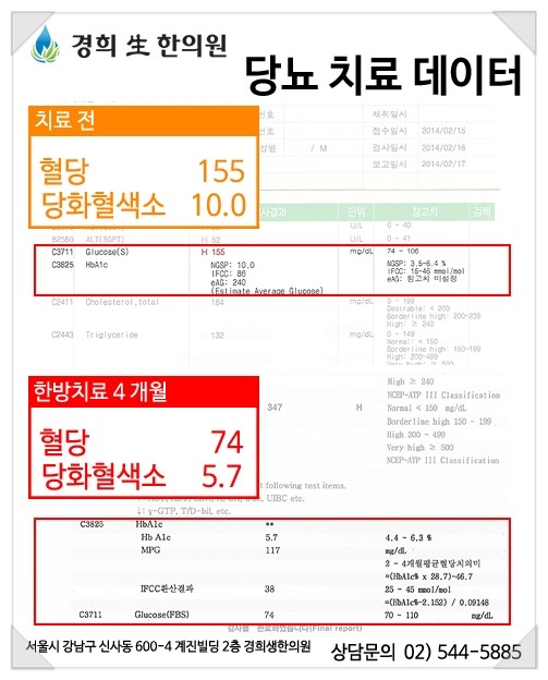 열린경희한의원 이미지