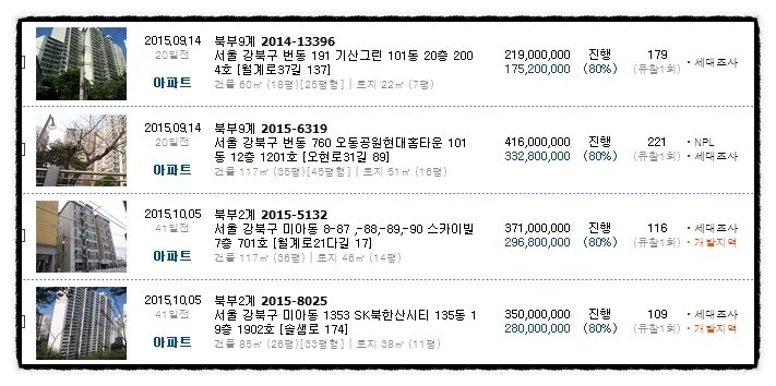 북한산시티점 이미지