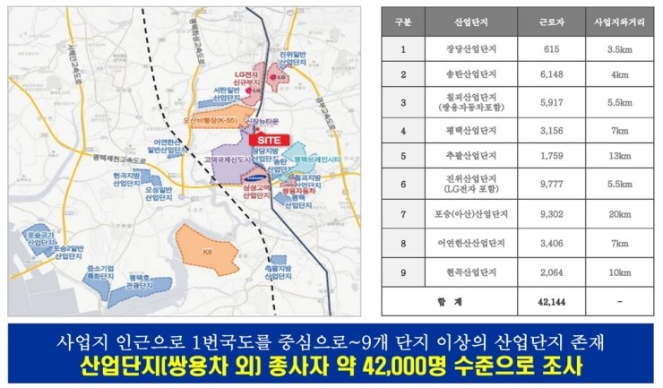 평택농협하나로마트 이미지