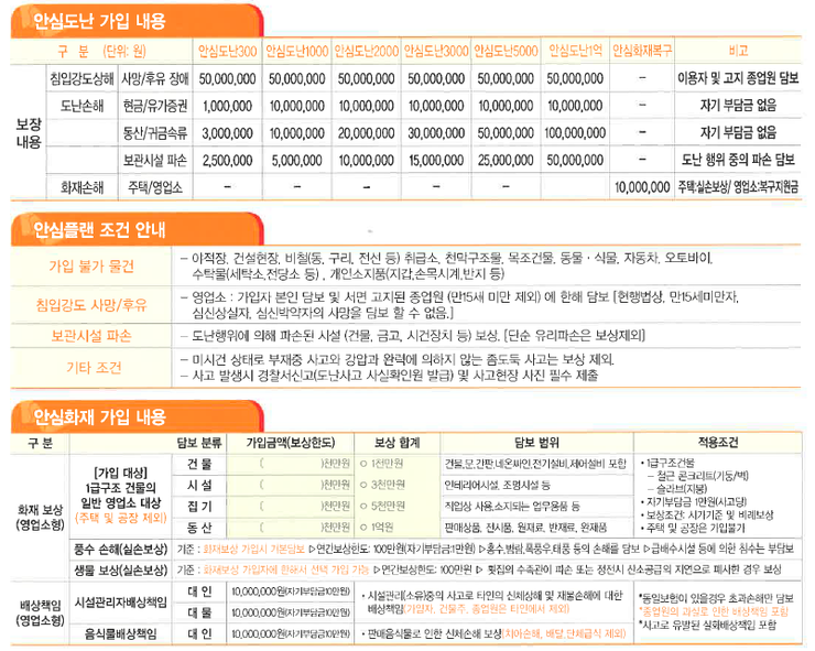 유로제과점 이미지