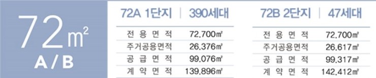 터칭힐 이미지