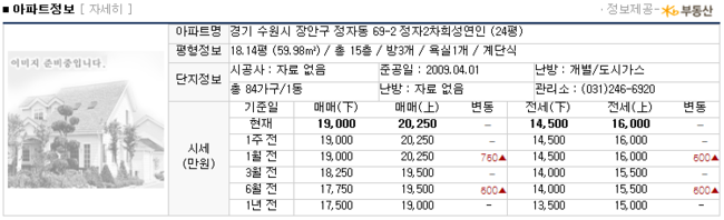희성건설 이미지
