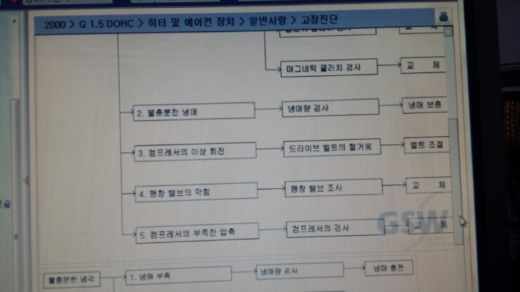 바른차정비 이미지