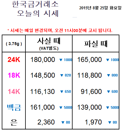 금한돈 이미지