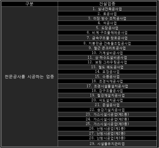성진정보통신 이미지