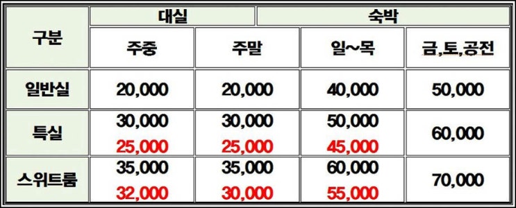 영일대모텔 이미지