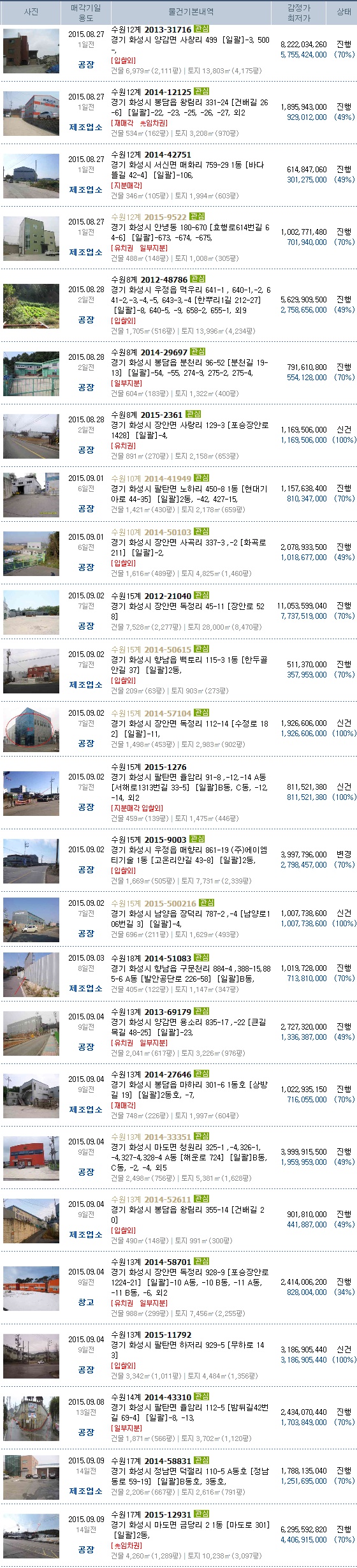 청룡자동차정비 이미지