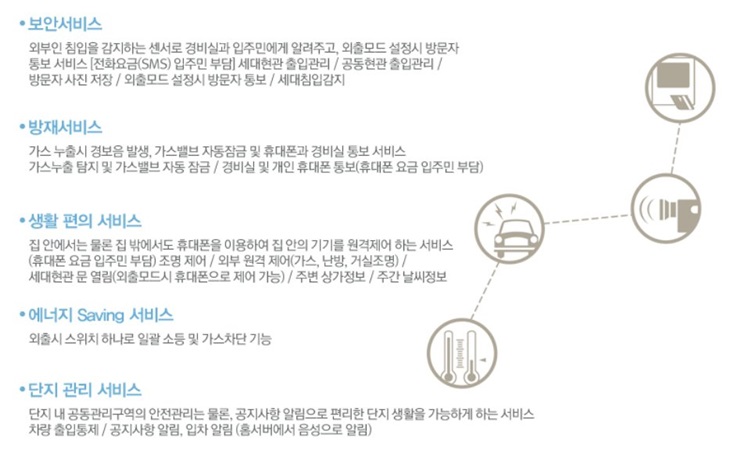 터칭힐 이미지