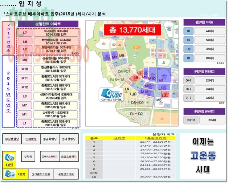 스마트큐브 이미지