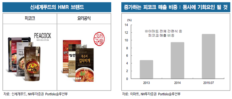 신세계공업 이미지