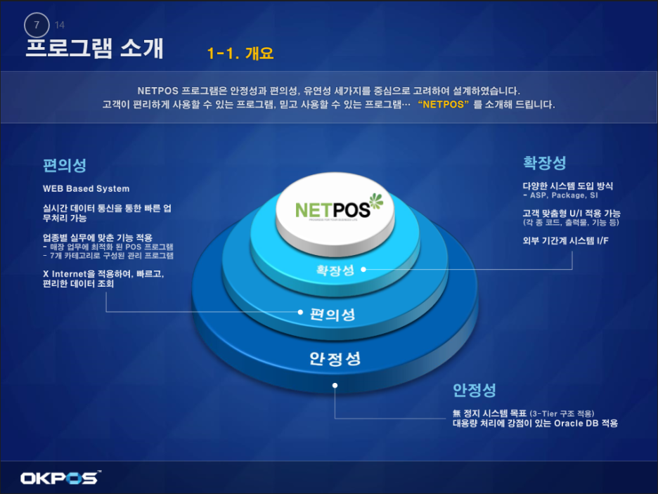 오케이유통 이미지