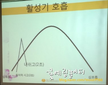 로즈마리병원 이미지