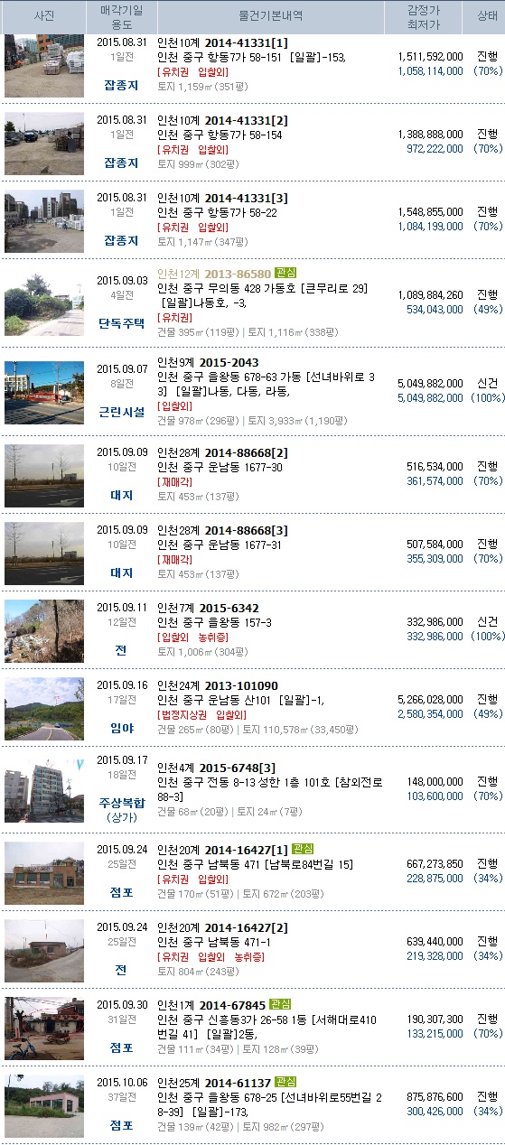 최성호세무회계사무소 이미지