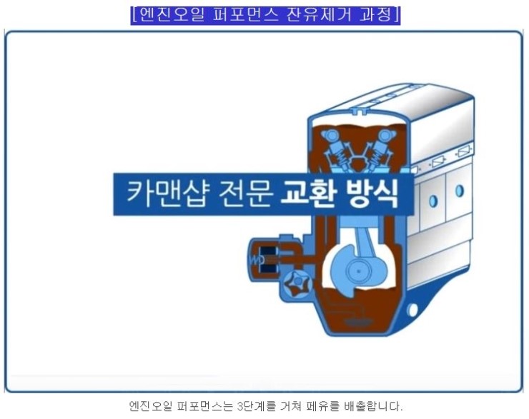카맨샵 이미지