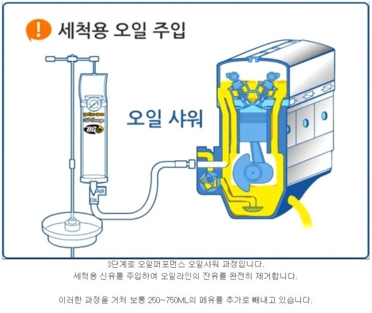 카맨샵 이미지