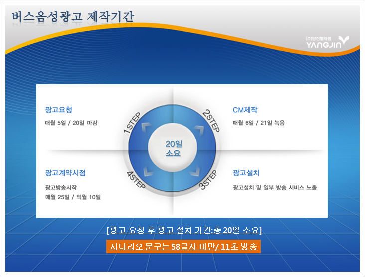뉴서울정형외과의원 이미지