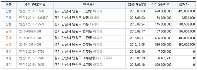 신아트 이미지