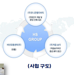 (주)태산유통 이미지