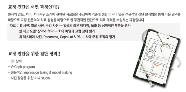 고운얼굴치과의원 이미지