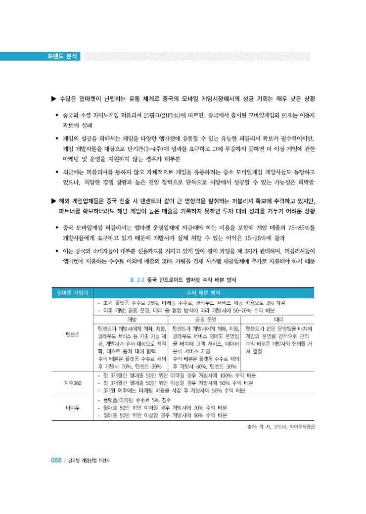 판교테크노밸리]글로벌 게임산업 트렌드 (2015년 상반기 보고서,한국 ...