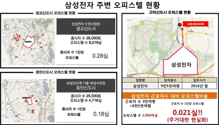 서정산업개발 이미지