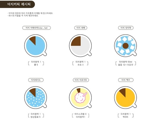 링크인커피&로스팅 이미지