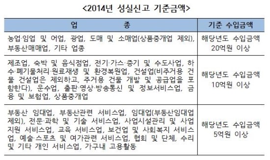 세무법인송림 이미지