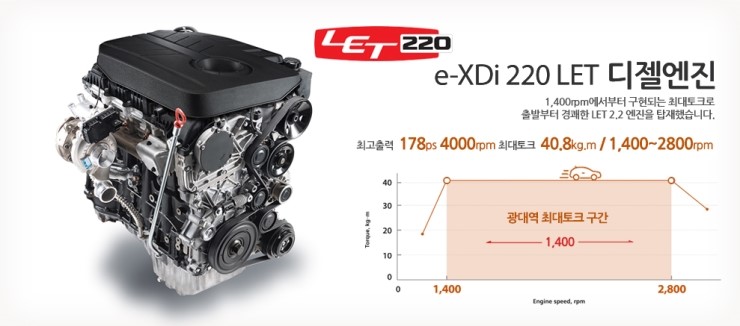 쌍용광고 이미지