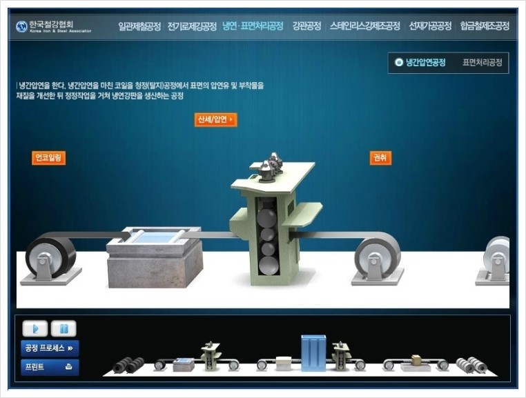 [철강자료] 철강 제품의 종류 ① 철판(Plate), 판재, 열연강판, 냉연강판, 무늬강판 : 네이버 블로그