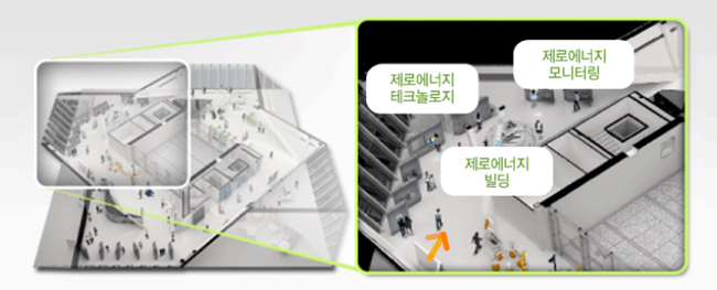 서울에너지 이미지