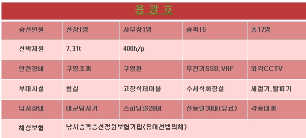 혜휴게실 이미지