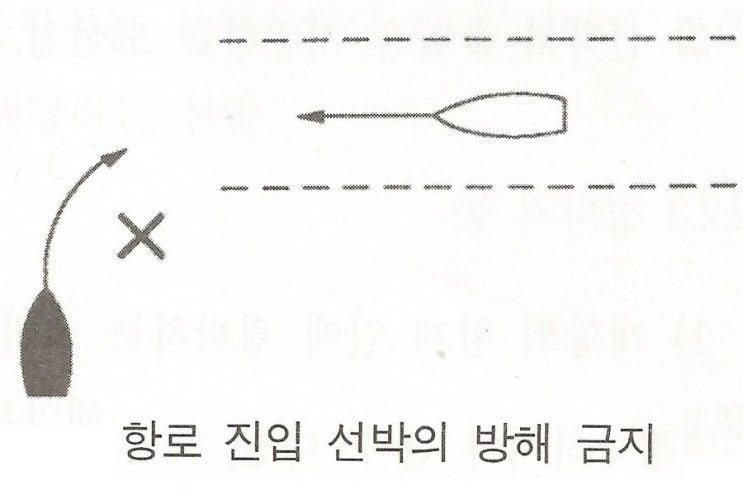 제4편 선박입출항법-6급 해기사. 소형선박조종사 : 네이버 블로그