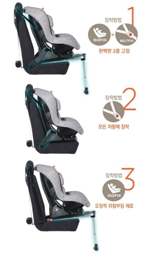 모든카시트 이미지