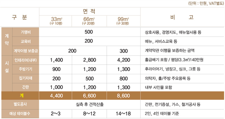 놀부인력 이미지