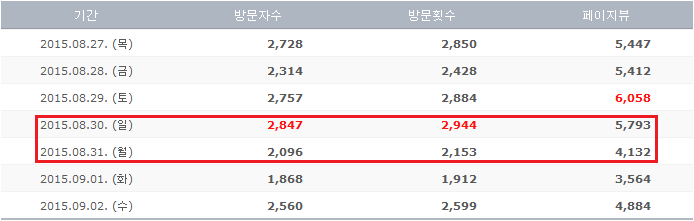 휴공간 이미지