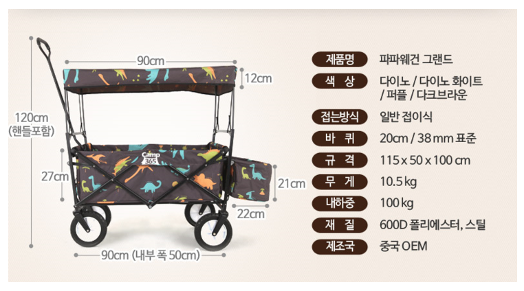 그랜드파파 이미지