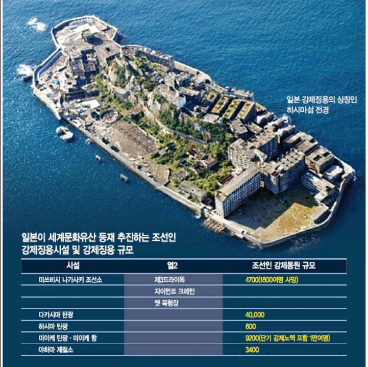 배달클라스 이미지