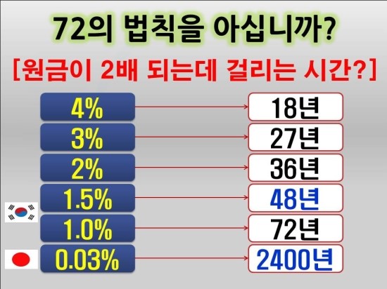 라이프-업 이미지