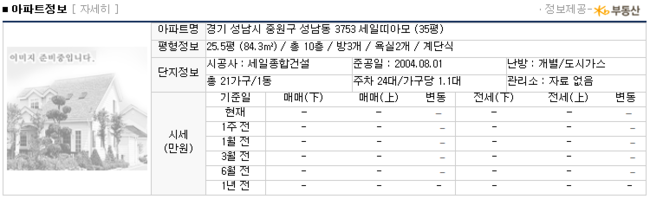 중원종합가스 이미지