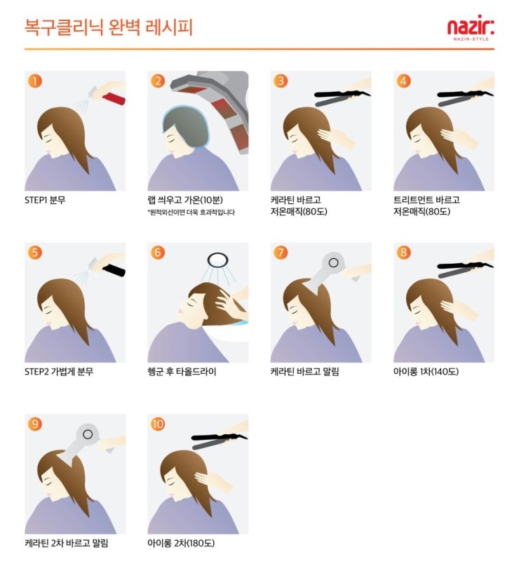 이즘헤어뱅크 이미지