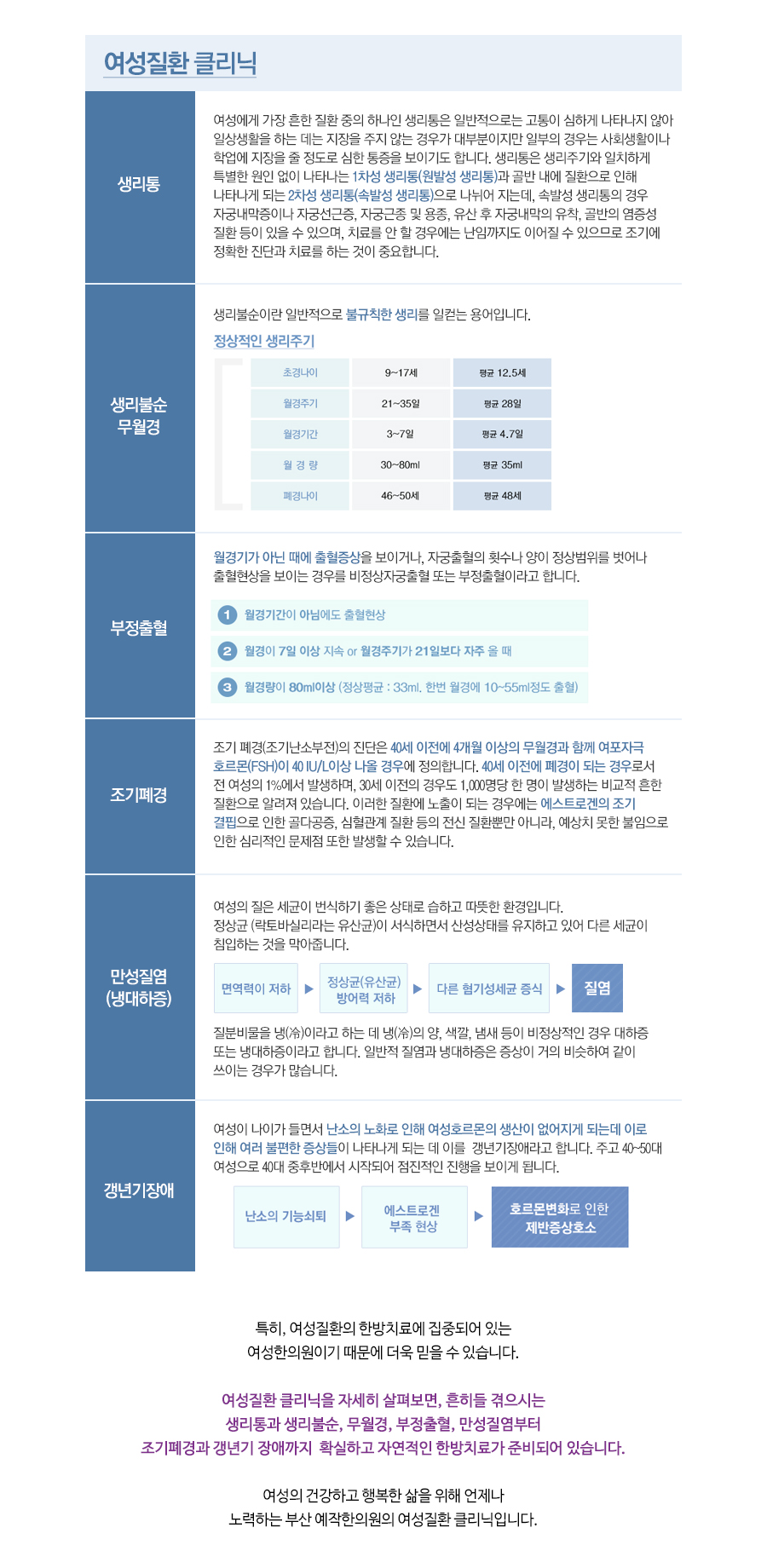 미소가득한의원 이미지