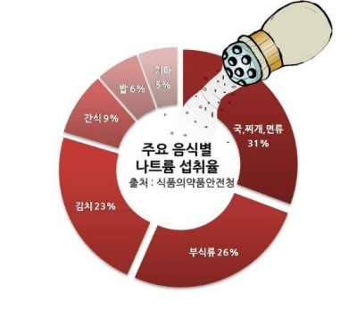 포근한맘요양병원 이미지