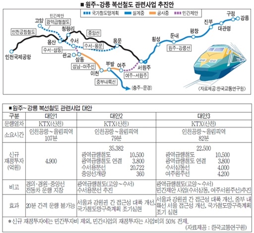 에프씨에이 이미지